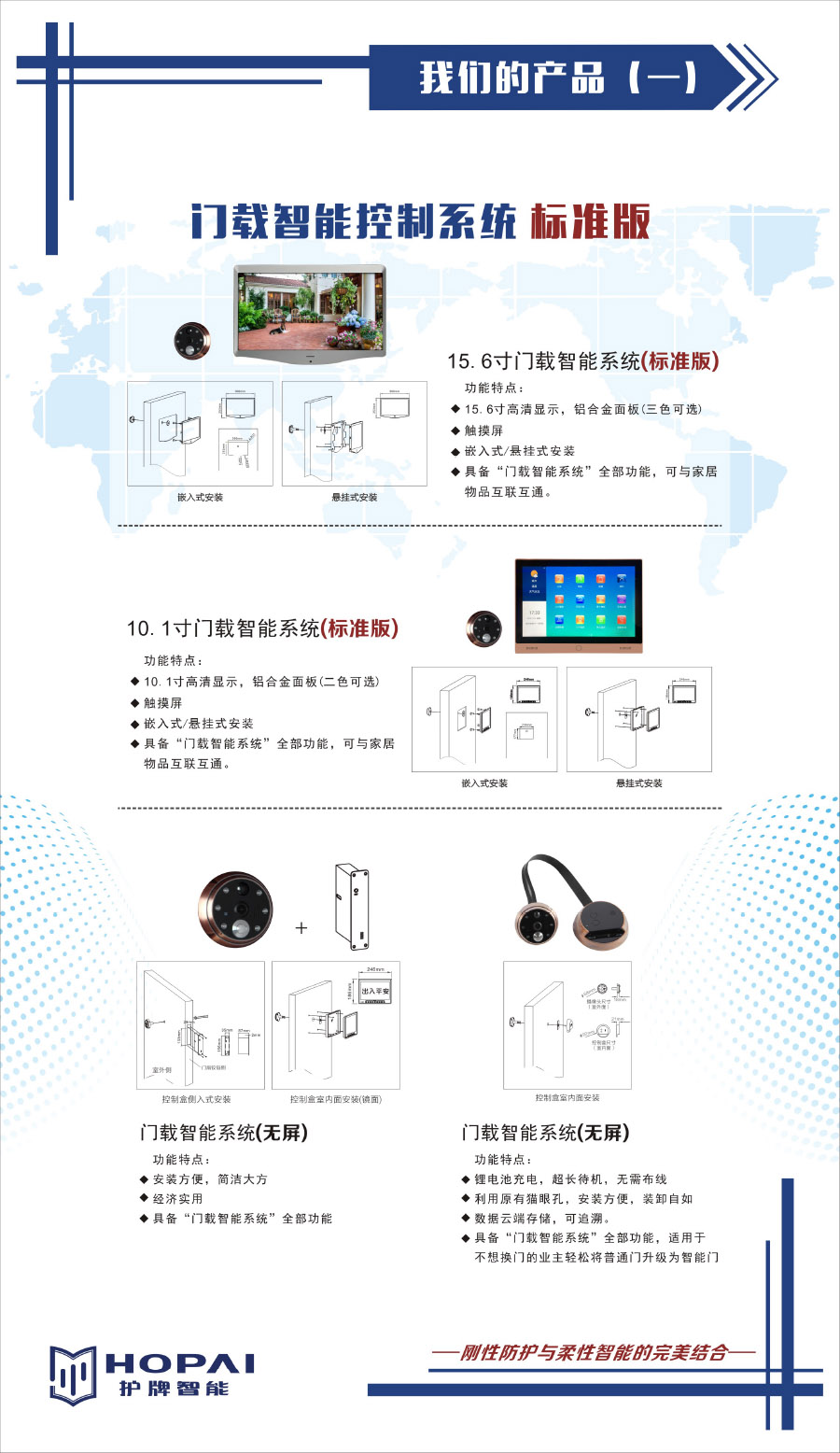 19、我們的產(chǎn)品一